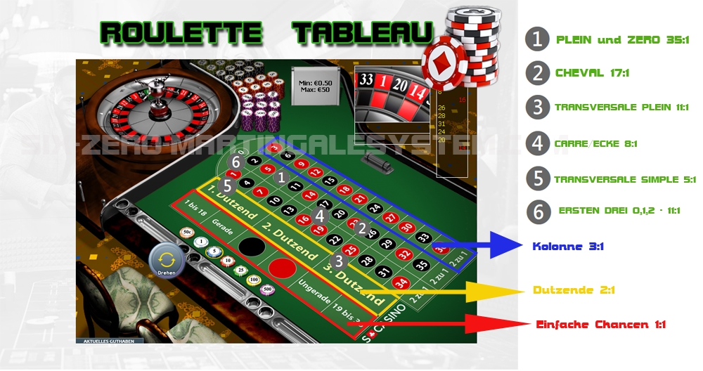 spiell casino 10 ohne einzahlung lotto jackpot versteuern